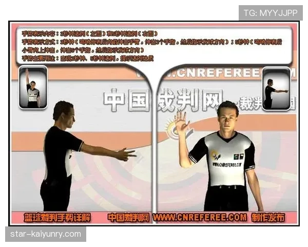 篮球比赛中，如何判定正确的持球启动规则以避免违例？